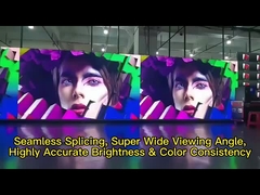 एलईडी स्टेज रेंटल स्क्रीनः कॉन्सर्ट, शादी और लाइव इवेंट के लिए जीवंत डिस्प्ले!